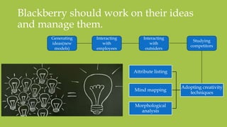 Blackberry should work on their ideas
and manage them.
Generating
ideas(new
models)
Interacting
with
employees
Interacting
with
outsiders
Studying
competitors
Adopting creativity
techniques
Attribute listing
Mind mapping
Morphological
analysis
 