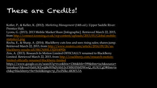 Kotler, P., & Keller, K. (2012). Marketing Management (14th ed.). Upper Saddle River:
Prentice Hall.
Lyons, G. (2013). 2013 Mobile Market Share [Infographic]. Retrieved March 22, 2015,
from http://connect.icrossing.co.uk/wp-content/uploads/2013/01/Global-mobile-
statistics1.png
Rocha, E., & Sharp, A. (2014). BlackBerry cuts loss and sees rising sales; shares jump.
Retrieved March 22, 2015, from http://www.reuters.com/article/2014/09/26/us-
blackberry-results-idUSKCN0HL13J20140926
Zeis, A. (2013). Research In Motion Limited OFFICIALLY renamed to BlackBerry
Limited. Retrieved March 22, 2015, from http://crackberry.com/research-motion-
limited-officially-renamed-blackberry-limited
https://www.google.co.in/search?q=rvce&biw=1366&bih=599&tbm=isch&source=
lnms&sa=X&ved=0ahUKEwjij8eW9sjNAhUJxYMKHXbfDWwQ_AUICCgD#tbm=is
ch&q=blackberry+be+bold&imgrc=p_PcclNlkc-4KM%3A
 