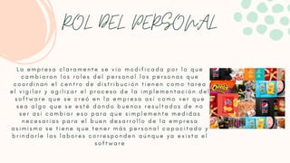 ROL DEL PERSONAL
L a e m p r e s a c l a r a m e n t e s e v i o m o d i f i c a d a p o r l o q u e
c a m b i a r o n l o s r o l e s d e l p e r s o n a l l o s p e r s o n a s q u e
c o o r d i n a n e l c e n t r o d e d i s t r i b u c i ó n t i e n e n c o m o t a r e a
e l v i g i l a r y a g i l i z a r e l p r o c e s o d e l a i m p l e m e n t a c i ó n d e l
s o f t w a r e q u e s e c r e ó e n l a e m p r e s a a s í c o m o v e r q u e
s e a a l g o q u e s e e s t é d a n d o b u e n o s r e s u l t a d o s d e n o
s e r a s í c a m b i a r e s o p a r a q u e s i m p l e m e n t e m e d i d a s
n e c e s a r i a s p a r a e l b u e n d e s a r r o l l o d e l a e m p r e s a
a s i m i s m o s e t i e n e q u e t e n e r m á s p e r s o n a l c a p a c i t a d o y
b r i n d a r l e l a s l a b o r e s c o r r e s p o n d e n a ú n q u e y a e x i s t a e l
s o f t w a r e
 