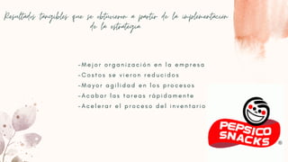 Resultados tangibles que se obtuvieron a partir de la implementación
de la estrategia.
- M e j o r o r g a n i z a c i ó n e n l a e m p r e s a
- C o s t o s s e v i e r o n r e d u c i d o s
- M a y o r a g i l i d a d e n l o s p r o c e s o s
- A c a b a r l a s t a r e a s r á p i d a m e n t e
- A c e l e r a r e l p r o c e s o d e l i n v e n t a r i o
 