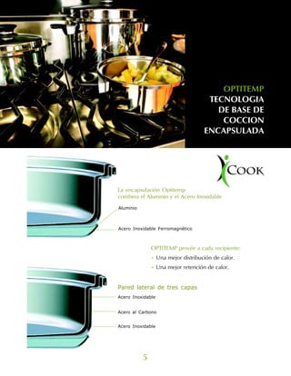 OPTITEMP
                                     TECNOLOGIA
                                       DE BASE DE
                                        COCCION
                                    ENCAPSULADA




La encapsulación Optitemp
combina el Aluminio y el Acero Inoxidable
Aluminio



Acero Inoxidable Ferromagnético



               OPTITEMP provée a cada recipiente:
               • Una mejor distribución de calor.
               • Una mejor retención de calor.


Pared lateral de tres capas
Acero Inoxidable


Acero al Carbono


Acero Inoxidable




           5
 