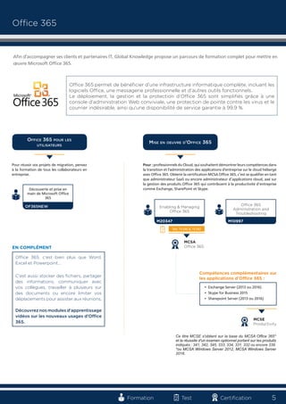 5Formation Test Certification
M20347
Enabling & Managing
Office 365
Pour : professionnels du Cloud, qui souhaitent démontrer leurs compétences dans
la transition et l'administration des applications d'entreprise sur le cloud hébergé
avec Office 365. Obtenir la certification MCSA Office 365, c’est se qualifier en tant
que administrateur SaaS ou encore administrateur d’applications cloud, axé sur
la gestion des produits Office 365 qui contribuent à la productivité d’entreprise
comme Exchange, SharePoint et Skype.
Pour réussir vos projets de migration, pensez
à la formation de tous les collaborateurs en
entreprise.
OF365NEW
Découverte et prise en
main de Microsoft Office
365
Ce titre MCSE s'obtient sur la base du MCSA Office 365*
et la réussite d'un examen optionnel portant sur les produits
indiqués : 341, 342, 345, 333, 334, 331, 332 ou encore 339.
*ou MCSA Windows Server 2012, MCSA Windows Server
2016.
• Exchange Server (2013 ou 2016)
• Skype for Business 2015
• Sharepoint Server (2013 ou 2016)
Compétences complémentaires sur
les applications d'Office 365 :
Office 365
Afin d'accompagner ses clients et partenaires IT, Global Knowledge propose un parcours de formation complet pour mettre en
œuvre Microsoft Office 365.
M10997
Office 365
Administration and
Troubleshooting
Office 365 permet de bénéficier d'une infrastructure informatique complète, incluant les
logiciels Office, une messagerie professionnelle et d'autres outils fonctionnels.
Le déploiement, la gestion et la protection d'Office 365 sont simplifiés grâce à une
console d'administration Web conviviale, une protection de pointe contre les virus et le
courrier indésirable, ainsi qu'une disponibilité de service garantie à 99,9 %.
OFFICE 365 POUR LES
UTILISATEURS
MISE EN OEUVRE D'OFFICE 365
Test 70-346 & 70-347
Office 365, c’est bien plus que Word,
Excel et Powerpoint…
C'est aussi stocker des fichiers, partager
des informations, communiquer avec
vos collègues, travailler à plusieurs sur
des documents ou encore limiter vos
déplacements pour assister aux réunions.
Découvrez nos modules d'apprentissage
vidéos sur les nouveaux usages d'Office
365.
EN COMPLÉMENT
MCSA
Office 365
MCSE
Productivity
 