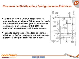 Resumen de Distribución y Configuraciones Eléctricas
• Si falla un TRU, el DC BUS respectivo será
energizado por otra fuente DC, ya sea a través de
los contactores esenciales (ETCs - essential tie
contactors) o un contactor DC (DCTC – tie
contactor), de acuerdo a la lógica del sistema.
• Cuando ocurre una perdida total de energía
eléctrica, el RAT se desplegara automáticamente,
y proveerá energía a todos los ESS BUSES.
 