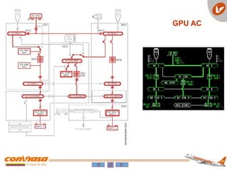GPU AC
 