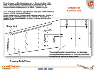 Un sistema de ventilación asegura que el diferencial de presión
entre el tanque y la presión ambiente se mantenga dentro de los
límites estructurales y adicinalmente previene derrame de
combustible durante maniobras de vuelo y frenado brusco.
Cada tanque es ventilado a través de un tanque de ventilación en la
sección exterior (surge tank) del ala.
Líneas de ventilación proveen capacidad adecuada para ventilar el
tanque y son suplemantadas por una válvula de liberación de
presión de alta capacidad para proteger el tanque de una sobre
presurización.
Surge tank
Pressure Relief Valve
Tanques Colectores mantienen las bombas
sumergidas asegurando un flujo constante de
combustible. Durante maniobras
Tanques de
Combustible
 