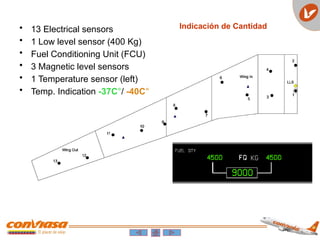 • 13 Electrical sensors
• 1 Low level sensor (400 Kg)
• Fuel Conditioning Unit (FCU)
• 3 Magnetic level sensors
• 1 Temperature sensor (left)
• Temp. Indication -37C°/ -40C°
Indicación de Cantidad
 