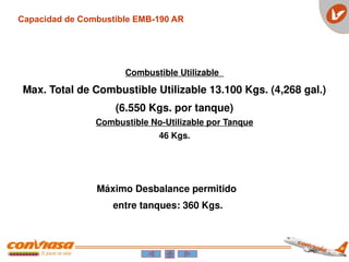 Capacidad de Combustible EMB-190 AR
Combustible Utilizable
Max. Total de Combustible Utilizable 13.100 Kgs. (4,268 gal.)
(6.550 Kgs. por tanque)
Combustible No-Utilizable por Tanque
46 Kgs.
Máximo Desbalance permitido
entre tanques: 360 Kgs.
 