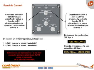 Crossfeed en LOW 1
abre la valvula
crossfeed y activa la
bomba AC 2,
alimentando el motor
número 1 con el tanque
número 2.
Crossfeed en LOW 2
abre la válvula
crossfeed y activa la
bomba AC 1,
alimentando el motor
Número 2 con el tanque
número 1.
Desbalance de combustible
360 Kgs =
Cuando el imbalance ha sido
reducido a 45 Kgs =
En caso de un motor inoperativo, seleccionar:
 LOW 1 cuando el motor 2 esta INOP
 LOW 2 cuando el motor 1 esta INOP
FUEL IMBALANCE
FUEL EQUAL – XFEED OPEN
Seleccionar las bombas AC 1 o AC 2 en
cualquier posición distinta de AUTO
anula el comando
de la válvula crossfeed.
Panel de Control
 