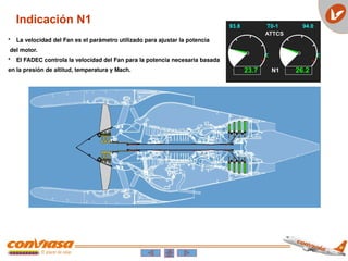 • La velocidad del Fan es el parámetro utilizado para ajustar la potencia
del motor.
• El FADEC controla la velocidad del Fan para la potencia necesaria basada
en la presión de altitud, temperatura y Mach.
Indicación N1
 