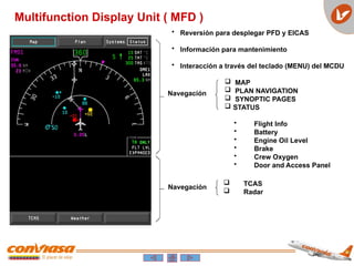 Multifunction Display Unit ( MFD )
Navegación
Navegación
 MAP
 PLAN NAVIGATION
 SYNOPTIC PAGES
 STATUS
• Flight Info
• Battery
• Engine Oil Level
• Brake
• Crew Oxygen
• Door and Access Panel
• Reversión para desplegar PFD y EICAS
• Información para mantenimiento
• Interacción a través del teclado (MENU) del MCDU
 TCAS
 Radar
 