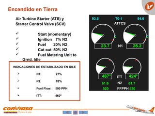 Encendido en Tierra
Air Turbine Starter (ATS) y
Starter Control Valve (SCV)
 Start (momentary)
 Ignition 7% N2
 Fuel 20% N2
 Cut out 50% N2
 Fuel Metering Unit to
Grnd. Idle
INDICACIONES DE ESTABILIZADO EN IDLE
 N1: 27%
 N2: 62%
 Fuel Flow: 500 PPH
 ITT: 460º
 