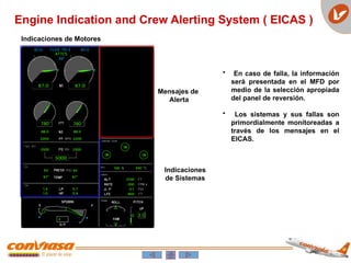 Engine Indication and Crew Alerting System ( EICAS )
Indicaciones de Motores
Mensajes de
Alerta
Indicaciones
de Sistemas
• En caso de falla, la información
será presentada en el MFD por
medio de la selección apropiada
del panel de reversión.
• Los sistemas y sus fallas son
primordialmente monitoreadas a
través de los mensajes en el
EICAS.
 