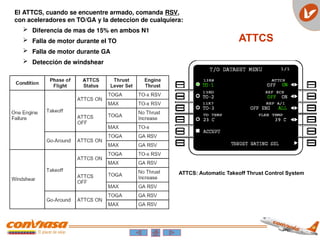El ATTCS, cuando se encuentre armado, comanda RSV,
con aceleradores en TO/GA y la deteccion de cualquiera:
 Diferencia de mas de 15% en ambos N1
 Falla de motor durante el TO
 Falla de motor durante GA
 Detección de windshear
ATTCS: Automatic Takeoff Thrust Control System
ATTCS
 