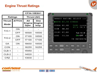 Engine Thrust Ratings
 