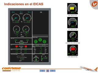 Indicaciones en el EICAS
 