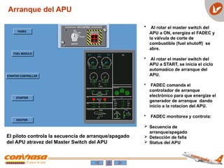 • Al rotar el master switch del
APU a ON, energiza el FADEC y
la válvula de corte de
combustible (fuel shutoff) se
abre.
• Al rotar el master switch del
APU a START, se inicia el ciclo
automaáico de arranque del
APU.
• FADEC comanda el
controlador de arranque
electrónico para que energize el
generador de arranque dando
inicio a la rotacion del APU.
• FADEC monitorea y controla:
 Secuencia de
arranque/apagado
 Detección de falla
 Status del APU
Arranque del APU
El piloto controla la secuencia de arranque/apagado
del APU atravez del Master Switch del APU
 