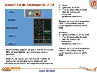 APU EMB190
Secuencia de Arranque del APU En Tierra:
 Ignición a 6% RPM
 Fuel 0.5 segundos después
 Batt. #2 energiza el
controlador
del starter electrónico
Después de ocurrido el encendido,
FADEC comanda el corte del
starter aproximadamente a 50%
RPM
En Vuelo:
 Ignición entre 7% a 17% RPM
 Fuel 0.5 segundos después
 Batt. #2 energiza el
controlador
del starter electrónico
Después de ocurrido el encendido,
FADEC comanda el corte del
starter aproximadamente a 50%
RPM
- Tres segundos después de que el APU ha alcanzado
95%, cargas eléctrica y pneumética pueden ser
extraidas.
- Si el APU no alcanza una velocidad o regimen de
aceleración apropiados dentro del tiempo del
ciclo de arranque, el APU se apagara automáticamente.
 