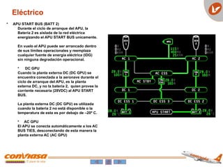 Eléctrico
• APU START BUS (BATT 2)
Durante el ciclo de arranque del APU, la
Batería 2 es aislada de la red eléctrica
energizando el APU START BUS unicamente.
En vuelo el APU puede ser arrancado dentro
de sus límites operacionales y reemplaza
cualquier fuente de energía eléctrica (IDG)
sin ninguna degradación operacional.
• DC GPU
Cuando la planta externa DC (DC GPU) se
encuentra conectada a la aeronave durante el
ciclo de arranque del APU, es la planta
externa DC, y no la batería 2, quien provee la
corriente necesaria (28VDC) al APU START
BUS.
La planta externa DC (DC GPU) es utilizada
cuando la bateria 2 no está disponible o la
temperatura de esta es por debajo de –20º C.
• AC GPU
El APU se conecta automáticamente a los AC
BUS TIES, desconectando de esta manera la
planta externa AC (AC GPU)
 