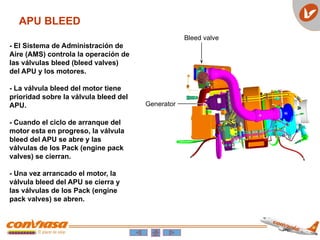 APU BLEED
Bleed valve
Generator
- El Sistema de Administración de
Aire (AMS) controla la operación de
las válvulas bleed (bleed valves)
del APU y los motores.
- La válvula bleed del motor tiene
prioridad sobre la válvula bleed del
APU.
- Cuando el ciclo de arranque del
motor esta en progreso, la válvula
bleed del APU se abre y las
válvulas de los Pack (engine pack
valves) se cierran.
- Una vez arrancado el motor, la
válvula bleed del APU se cierra y
las válvulas de los Pack (engine
pack valves) se abren.
 