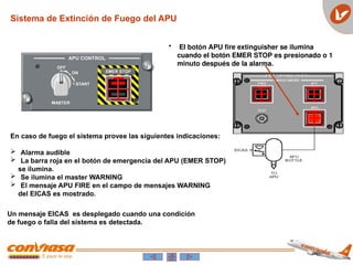 • El botón APU fire extinguisher se ilumina
cuando el botón EMER STOP es presionado o 1
minuto después de la alarma.
En caso de fuego el sistema provee las siguientes indicaciones:
 Alarma audible
 La barra roja en el botón de emergencia del APU (EMER STOP)
se ilumina.
 Se ilumina el master WARNING
 El mensaje APU FIRE en el campo de mensajes WARNING
del EICAS es mostrado.
Un mensaje EICAS es desplegado cuando una condición
de fuego o falla del sistema es detectada.
Sistema de Extinción de Fuego del APU
 