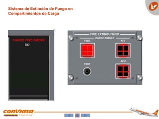 Sistema de Extinción de Fuego en
Compartimientos de Carga
 
