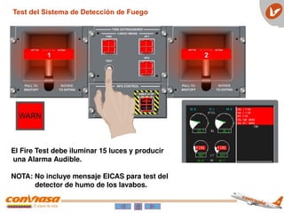 El Fire Test debe iluminar 15 luces y producir
una Alarma Audible.
NOTA: No incluye mensaje EICAS para test del
detector de humo de los lavabos.
Test del Sistema de Detección de Fuego
 