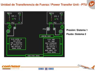 Presión: Sistema 1
Fluido: Sistema 2
Unidad de Transferencia de Fuerza / Power Transfer Unit - PTU
 