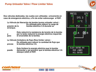 Dos válvulas dedicadas, las cuales son utilizadas unicamente en
caso de emergencia eléctrica, a fin de evitar sobrecargar el RAT.
La Válvula de liberación de bomba (pump unloader valve) :
: Es utilizada para reducir la carga de
presión de la bomba eléctrica 3 A durante su
arranque.
Esto reducirá la resistencia de torsión de la bomba
y por lo tanto reducirá la energía eléctrica requerida
para el encendido de la bomba.
La Válvula limitadora de flujo (flow limiter valve) :
Es utilizada para reducir la cantidad de flujo que
provee la bomba eléctrica 3 A.
Esto limitara la energía eléctrica que la bomba
pueda demandar y asi prevenir que la bomba eléctrica 3 A
atasque (stall) el RAT.
Pump Unloador Valve / Flow Limiter Valve
 
