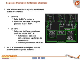 • Las Bombas Electricas 1 y 2 se encenderan
automáticamente :
– En Vuelo
• Falla de EDP o motor, o
• Selección de Flaps a cualquier
posición mayor de 0°.
– En Tierra
• Selección de Flaps a cualquier
posición mayor de 0°, y :
– Palancas de potencia
seleccionadas a potencia de
despegue, o
– Groundspeed mayor de 50 kts.
• La EDP es liberada de carga de presión
durante el arranque de motores.
Lógica de Operación de Bombas Electricas
 