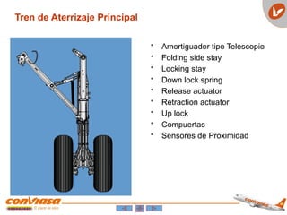 • Amortiguador tipo Telescopio
• Folding side stay
• Locking stay
• Down lock spring
• Release actuator
• Retraction actuator
• Up lock
• Compuertas
• Sensores de Proximidad
Tren de Aterrizaje Principal
 