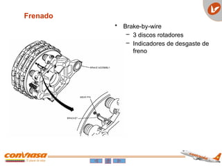 Frenado
• Brake-by-wire
– 3 discos rotadores
– Indicadores de desgaste de
freno
 