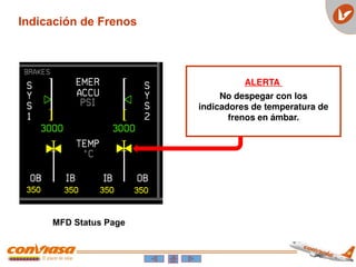 ALERTA
No despegar con los
indicadores de temperatura de
frenos en ámbar.
MFD Status Page
Indicación de Frenos
 