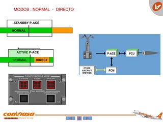 DIRECT
NORMAL
NORMAL DIRECT
MODOS : NORMAL - DIRECTO
STANDBY P-ACE
ACTIVE P-ACE
 