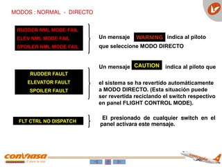 MODOS : NORMAL - DIRECTO
RUDDER NML MODE FAIL
ELEV NML MODE FAIL
SPOILER NML MODE FAIL
RUDDER FAULT
ELEVATOR FAULT
SPOILER FAULT
FLT CTRL NO DISPATCH
El presionado de cualquier switch en el
panel activara este mensaje.
Un mensaje indica al piloto
que seleccione MODO DIRECTO
Un mensaje indica al piloto que
el sistema se ha revertido automáticamente
a MODO DIRECTO. (Esta situación puede
ser revertida reciclando el switch respectivo
en panel FLIGHT CONTROL MODE).
CAUTION
WARNING
 