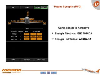 Pagina Synoptic (MFD)
Condición de la Aeronave
 Energía Eléctrica: ENCENDIDA
 Energía Hidráulica: APAGADA
 