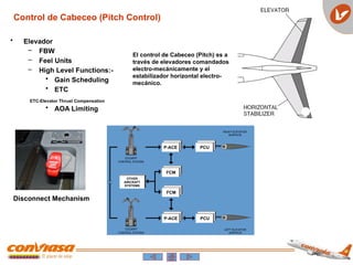 Control de Cabeceo (Pitch Control)
El control de Cabeceo (Pitch) es a
través de elevadores comandados
electro-mecánicamente y el
estabilizador horizontal electro-
mecánico.
• Elevador
– FBW
– Feel Units
– High Level Functions:-
• Gain Scheduling
• ETC
• AOA Limiting
ETC-Elevator Thrust Compensation
Disconnect Mechanism
 