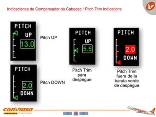 Pitch UP
Pitch DOWN
Pitch Trim
para
despegue
Pitch Trim
fuera de la
banda verde
de despegue
Indicaciones de Compensador de Cabeceo / Pitch Trim Indications
 