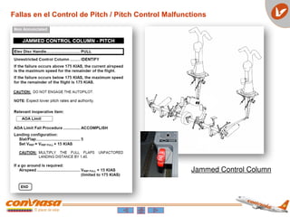 Fallas en el Control de Pitch / Pitch Control Malfunctions
Jammed Control Column
 