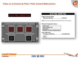 ELEV NML MODE FAIL
Fallas en el Control de Pitch / Pitch Control Malfunctions
 