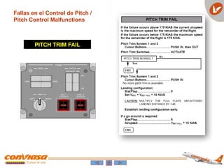 PITCH TRIM FAIL
Fallas en el Control de Pitch /
Pitch Control Malfunctions
 