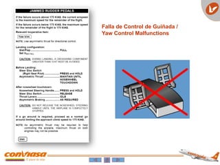 Falla de Control de Guiñada /
Yaw Control Malfunctions
 