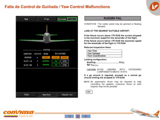 Falla de Control de Guiñada / Yaw Control Malfunctions
 