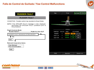RUDDER FAULT
Falla de Control de Guiñada / Yaw Control Malfunctions
 
