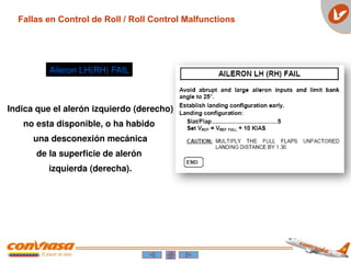 Indica que el alerón izquierdo (derecho)
no esta disponible, o ha habido
una desconexión mecánica
de la superficie de alerón
izquierda (derecha).
Aileron LH(RH) FAIL
Fallas en Control de Roll / Roll Control Malfunctions
 