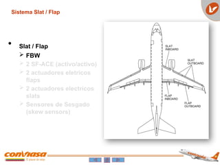 Sistema Slat / Flap
• Slat / Flap
 FBW
 2 SF-ACE (activo/activo)
 2 actuadores eletricos
flaps
 2 actuadores electricos
slats
 Sensores de Sesgado
(skew sensors)
 
