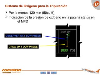 CREW OXY LOW PRESS
OBSERVER OXY LOW PRESS
 Por lo menos 120 min (50cu ft)
 Indicación de la presión de oxígeno en la pagina status en
el MFD
Sistema de Oxígeno para la Tripulación
 