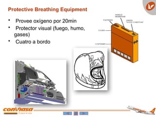 • Provee oxígeno por 20min
• Protector visual (fuego, humo,
gases)
• Cuatro a bordo
Protective Breathing Equipment
 