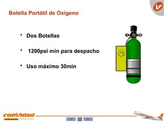• Dos Botellas
• 1200psi min para despacho
• Uso máximo 30min
Botella Portátil de Oxígeno
 