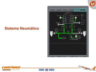 Sistema Neumático
 