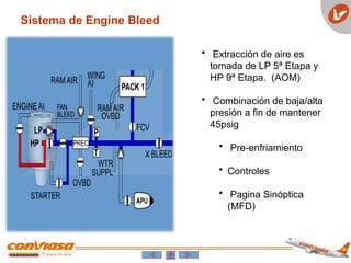 Sistema de Engine Bleed
• Extracción de aire es
tomada de LP 5ª Etapa y
HP 9ª Etapa. (AOM)
• Combinación de baja/alta
presión a fin de mantener
45psig
• Pre-enfriamiento
• Controles
• Pagina Sinóptica
(MFD)
 